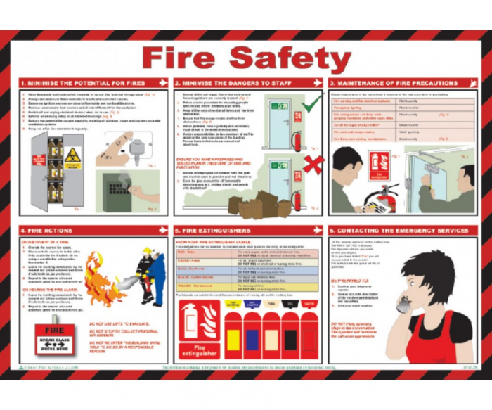 Fire Safety Poster - SKU: HSP01