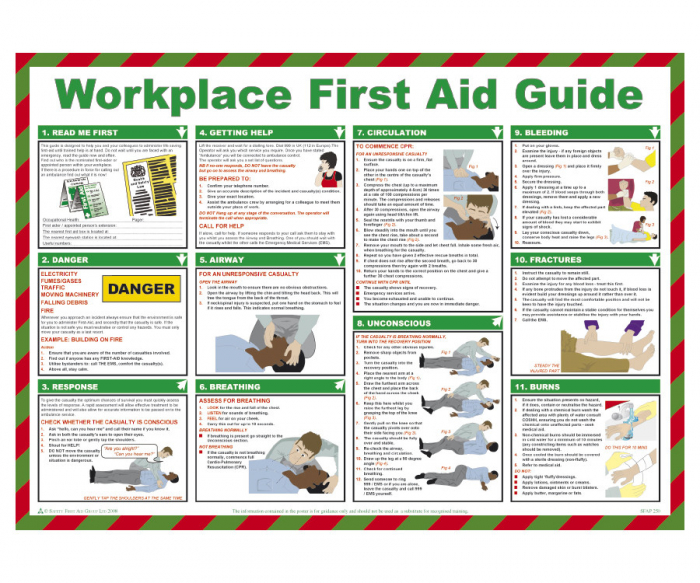 Workplace First Aid Guide Poster - SKU: HSP03