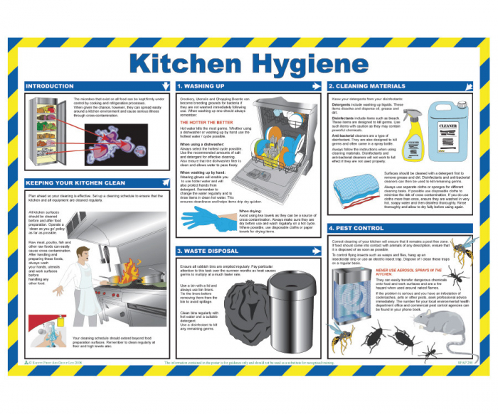 Kitchen Hygiene Poster - SKU: HSP17