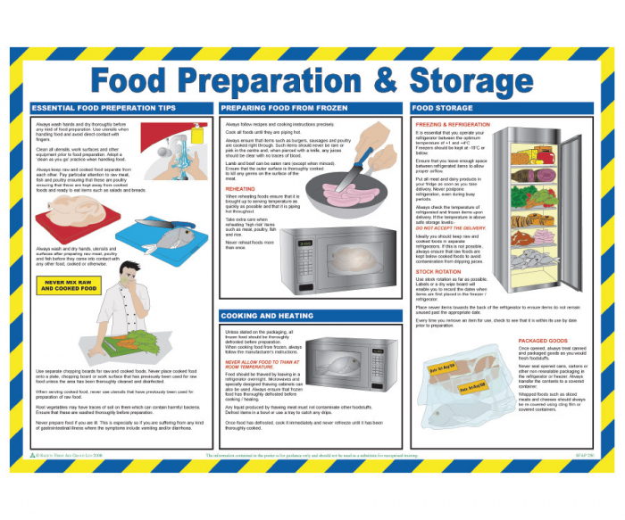 Food Preparation and Storage Poster  - SKU: HSP19